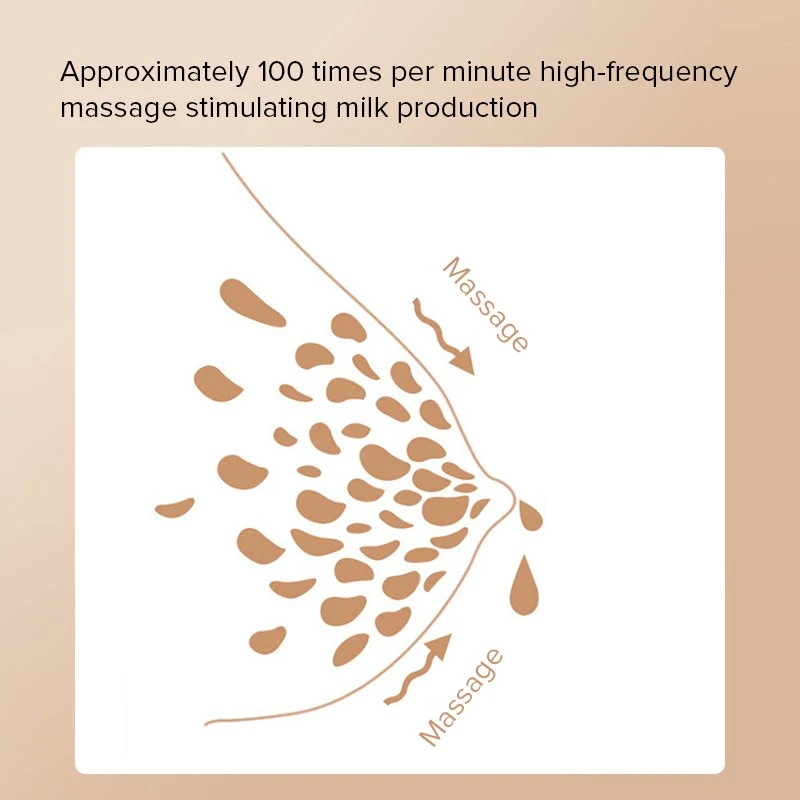 Premium Invisible Wearable Breast Pump | FIMILLA B1018 (OEM/ODM) factory